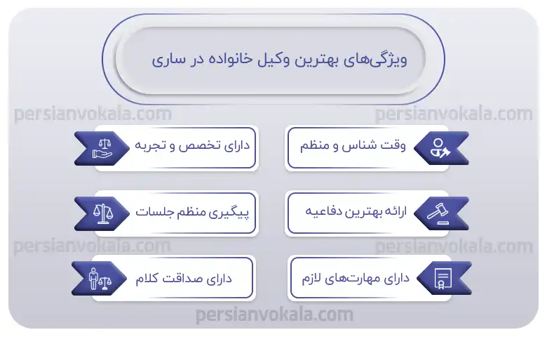 اینفوگرافیک بهترین وکیل خانواده در ساری